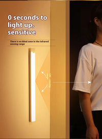 Motion Sensor Night Light